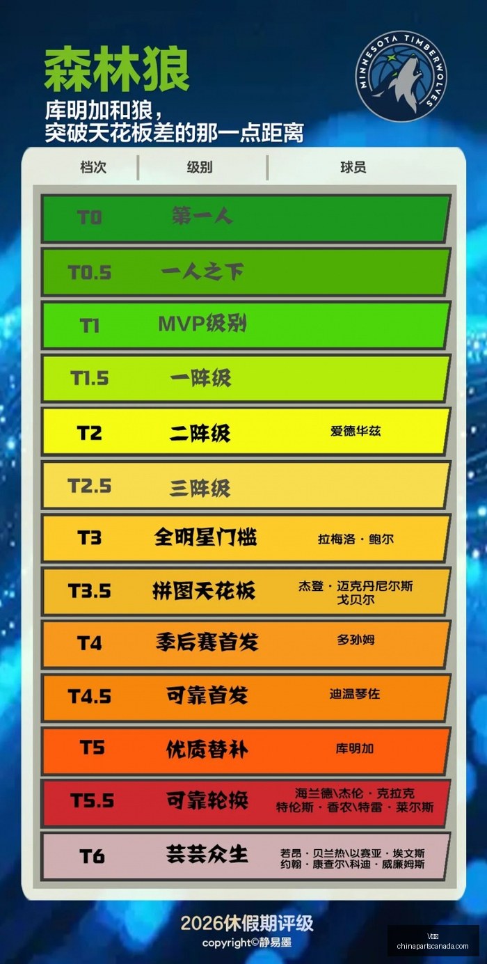 米兰客场挑,战不败攻略,西班牙人主,V体育,V体育竞猜,V体育官网,V体育开户